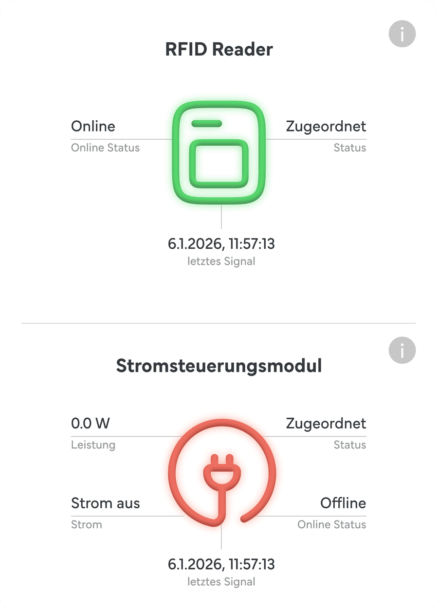 Statuskarte der Magister Plattform: RFID Reader online, Stromsteuerungsmodul zugeordnet
